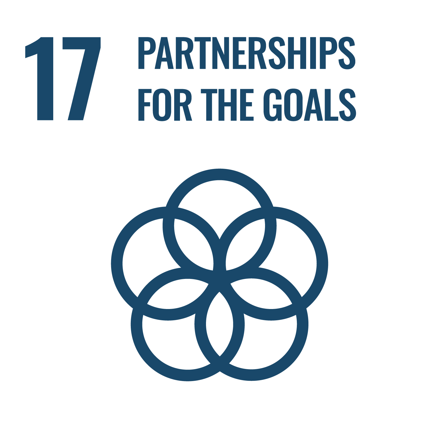 SDG Icon 10
